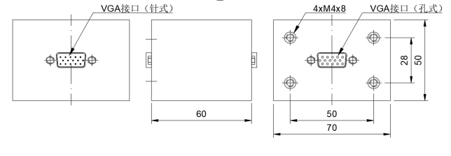 煙感信號濾波器